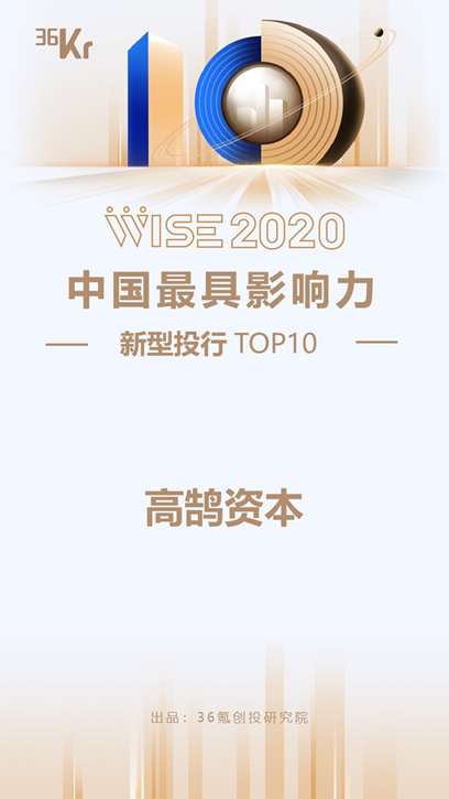 高鹄资本入选36氪2020年最具影响力新型投行TOP10(图1)