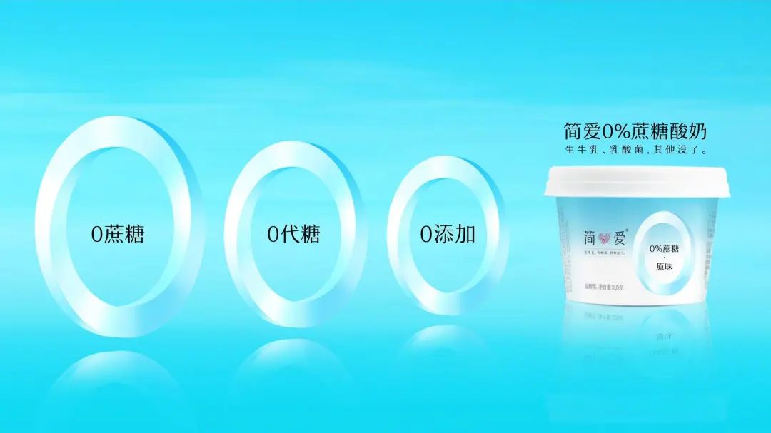 简爱酸奶获德弘资本领投的C轮融资，高鹄资本担任独家财务顾问(图1)