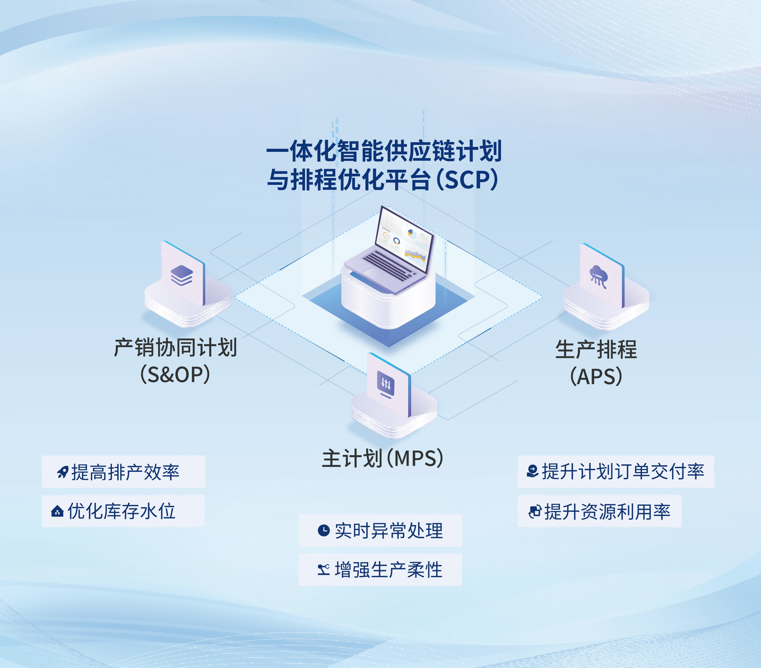 悠桦林完成近亿元C+轮融资，高鹄资本担任独家财务顾问(图1)