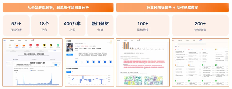 灵境AI再获数千万元天使+轮融资，加速AI动漫量产与全球化布局(图1)