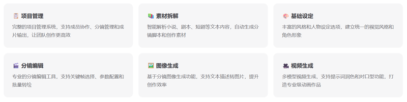 灵境AI再获数千万元天使+轮融资，加速AI动漫量产与全球化布局(图3)