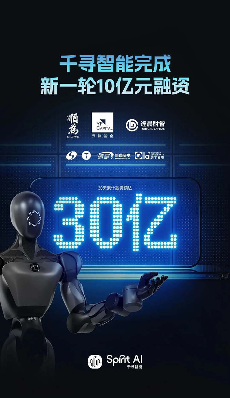 「千寻智能」再获10亿元融资，30天融资30亿(图1)