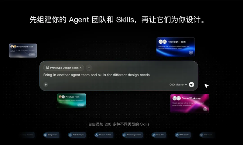 OJO完成近亿元天使轮融资:打造设计Agent Team Workspace,让每个用户都拥有一支顶尖设计团队(图2) OJO完成近亿元天使轮融资:打造设计Agent Team Workspace,让每个用户都拥有一支顶尖设计团队(图2)